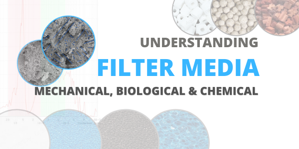 Understanding Media I Mechanical, Biological & Chemical