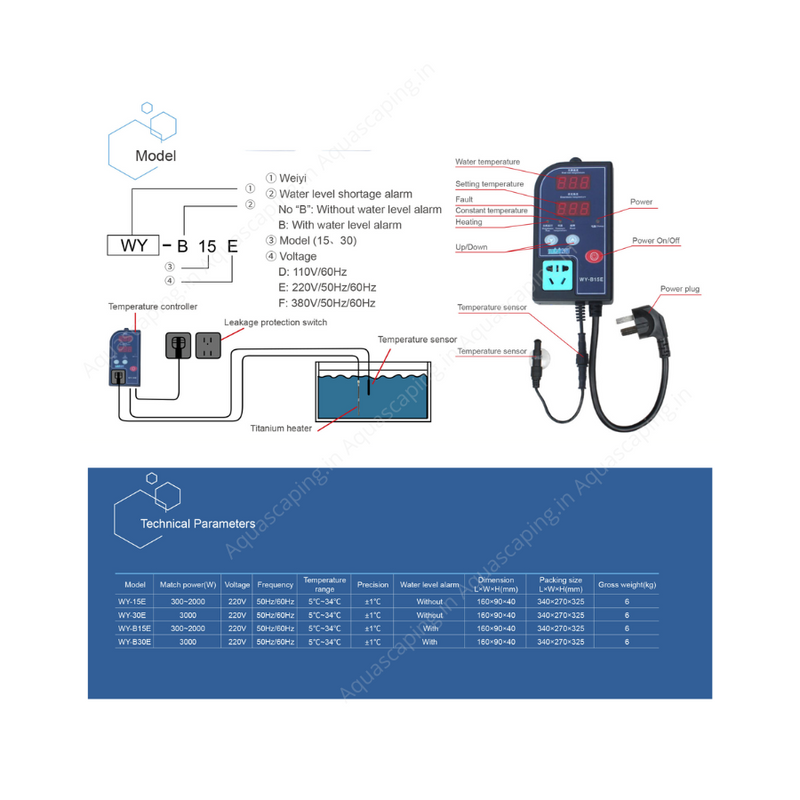 WN-15E weinuo chart how to use