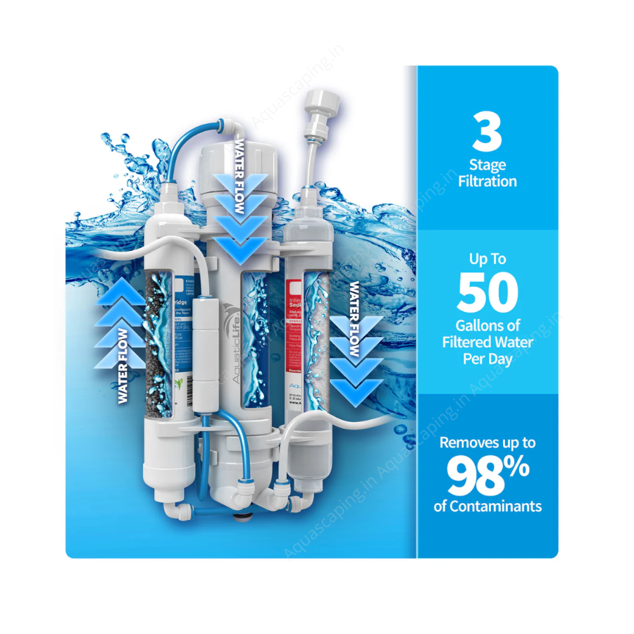 Aquaticlife Aquatic Life RO Buddie Cartridge 3 PCE Bundle, 1 cartuccia in resina DI-colore a letto misto, 1 cartuccia di sedimenti, 1 cartuccia di carbonio Aquaticlife Aquatic Life RO Buddie Cartridge 3 PCE Bundle, 1 cartuccia in resina DI-colore a letto misto, 1 cartuccia di sedimenti, 1 cartuccia di carbonio