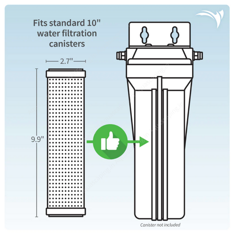 Classic Carbon Plus Chloramine 10" Cartridge