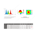 Ledstar slim RGBW pro aquascaping colour spectrum and chart all models comparision 
