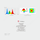 Ledstar tyndall techincal chart and par readings