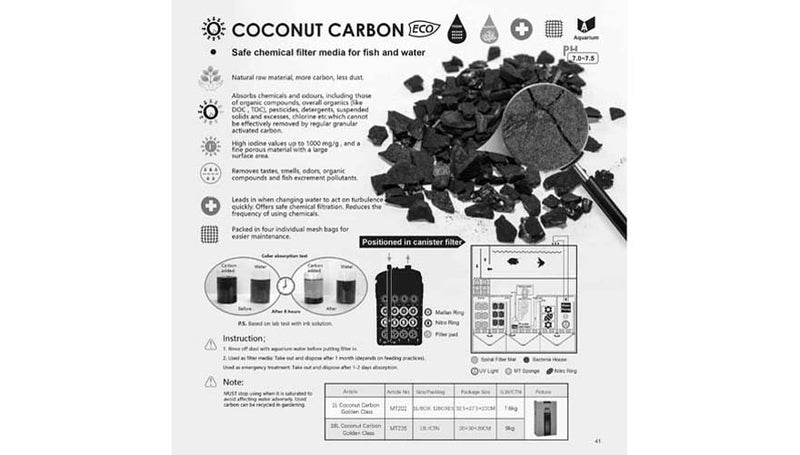 Coconut Carbon 18L MT226