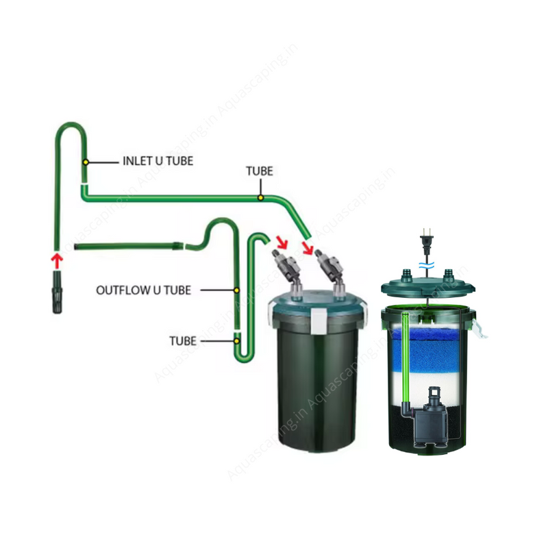 Odyssea Canister CFS 330 diagram