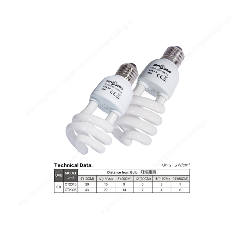 Repti Zoo UVA + UVB Bulb 15/26 Watt (Turtle/Reptile) CT2015/26