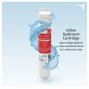 RO Buddie Sediment/Carbon Cartridge