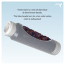 Classic Cartridge 10 IN Mixed Bed Resin