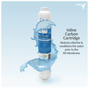 RO Buddie Sediment/Carbon Cartridge