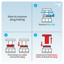 DI Colour Changing Mixed Bed Resin Cartridge (21 cu in)