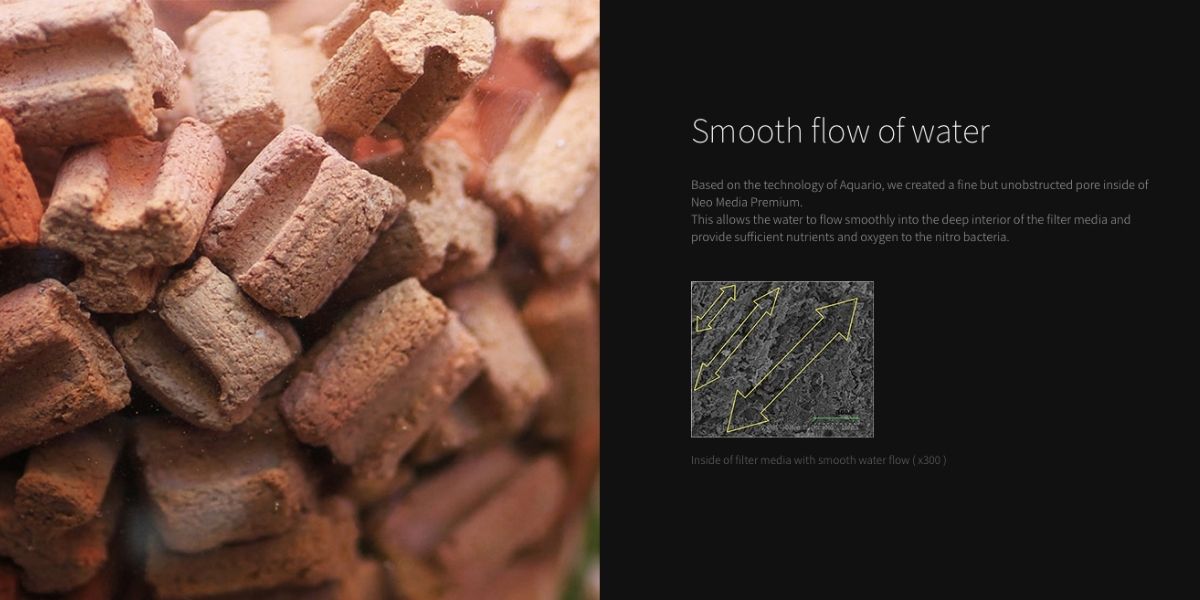 Neo Media PURE 1L 5L 30L Worlds best Filter Media Aquarium