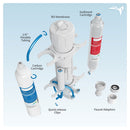 Aquatic Life RO Buddie 3 Stage RO 50 GPD