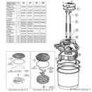 Sicce Green Reset Spare Parts