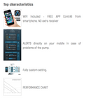 Sicce Syncra SDC WiFi Pump 2000 L/H upto 7000 L/H