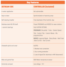 Sicce XSTREAM SDC WiFi Wavemaker 8500 L/H