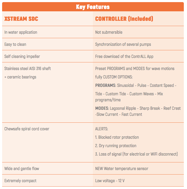Sicce XSTREAM SDC WiFi Wavemaker 8500 L/H
