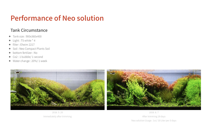 Neo Solution Fertilizers 300 ml / 1000 ml