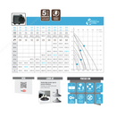 Sicce Syncra Silent 5.0 - 5000 L/H