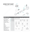 Sicce Syncra Silent 2.5 - 2400 L/H