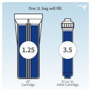 Deionization Color Changing Resin 1 L / 5 L