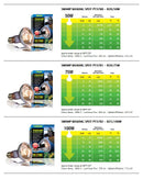 Exo-Terra Swamp Basking Spot Bulb (Turtle/Reptile)