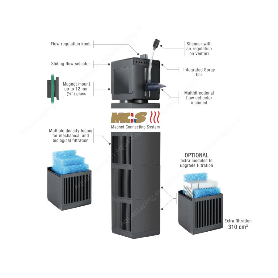 Sicce Shark PRO Internal Filter Free Shipping India